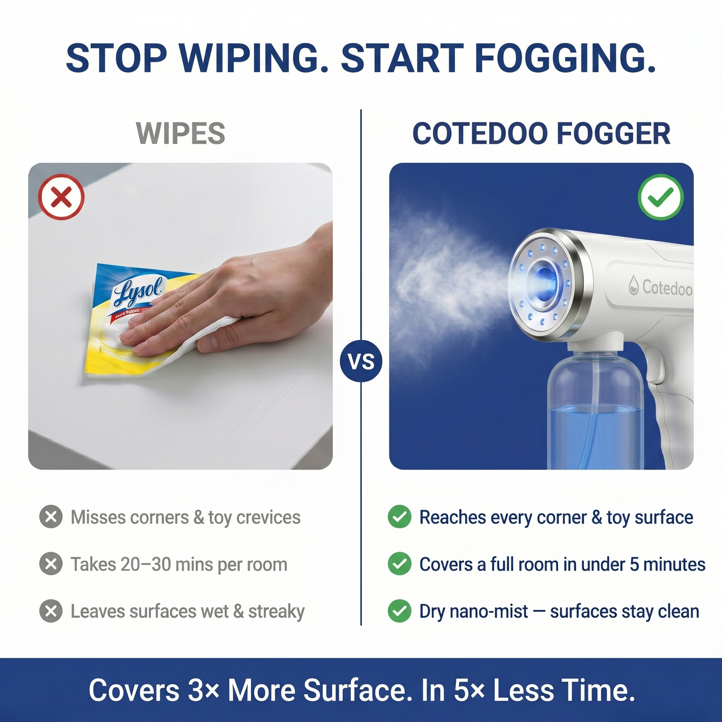 Cotedoo™ Nano-Mist Fogger