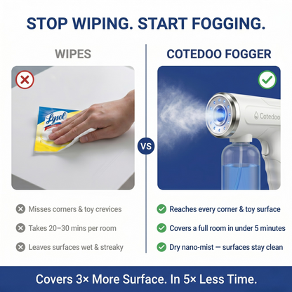 Cotedoo™ Nano-Mist Fogger