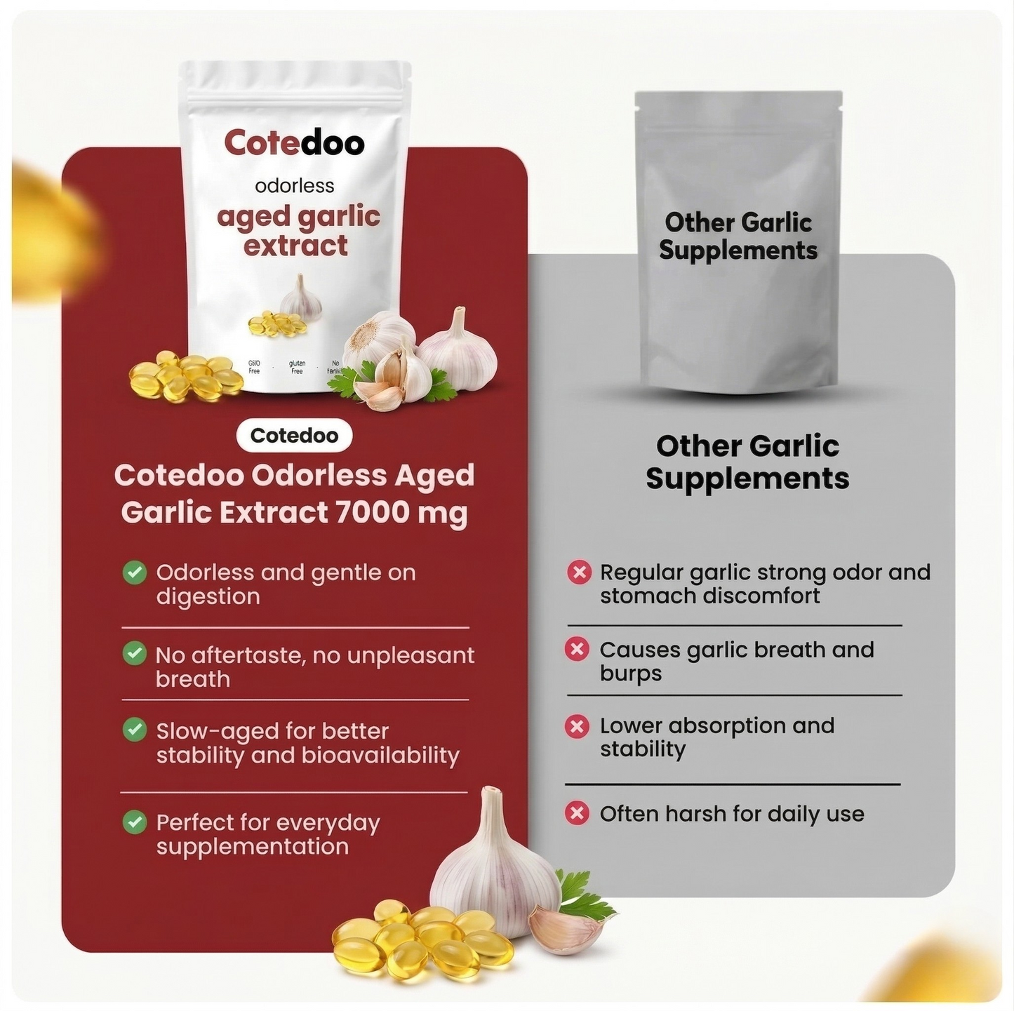 Aged Garlic Extract - 7500mg Odorless Softgels