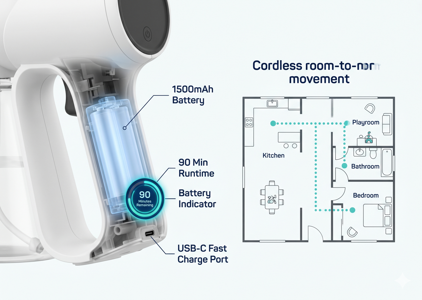 Cotedoo™ Nano-Mist Fogger