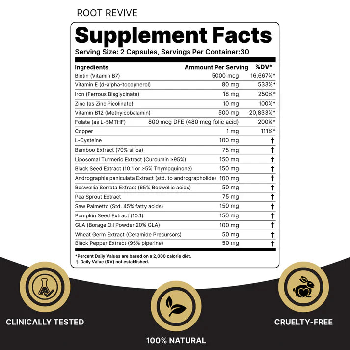 Cotedoo™  Root Revive Capsules