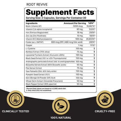 Cotedoo™  Root Revive Capsules