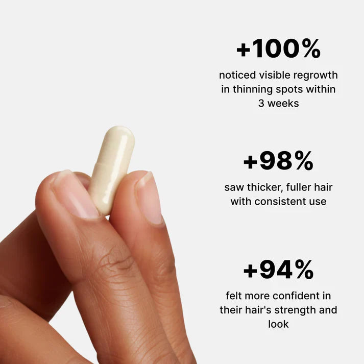 Cotedoo™  Root Revive Capsules