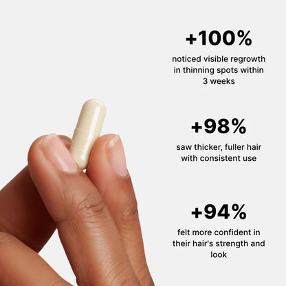 Cotedoo™  Root Revive Capsules