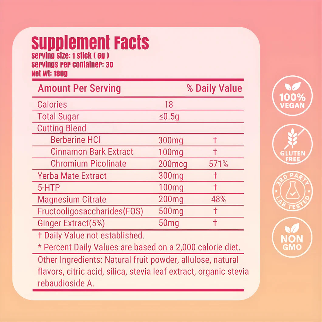 Supplement Facts